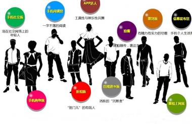 網絡不是法外之地