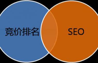 SEO利與弊？百度的推廣鏈接廣告已經(jīng)發(fā)生變化